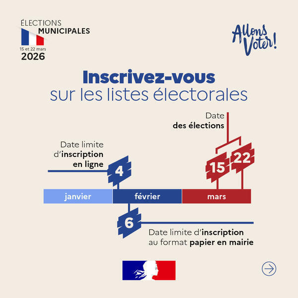Date Limite d'inscriptions sur les listes électorales
