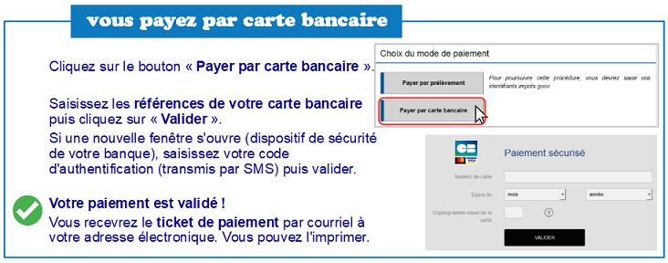 Paiement carte bancaire