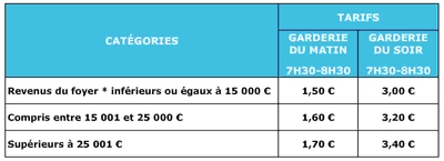 Tarifs extérieurs Garderie