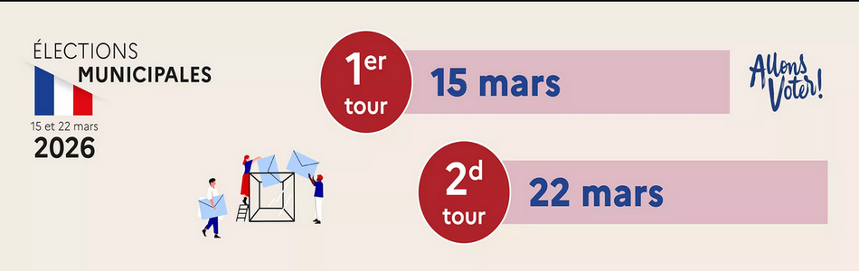 Bandeau Inscriptions Listes Électorales