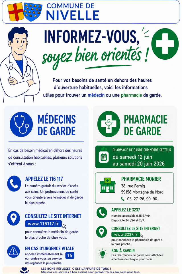 Information médecin et pharmacie de garde